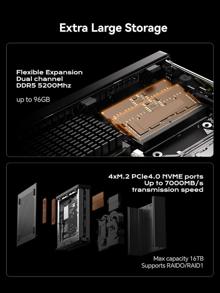 MINIS FORUM Mini Workstation MS-A1, Barebone Version ohne CPU/2 x DDR5 Max 96GB/SSD/AMD AM5 Socket,