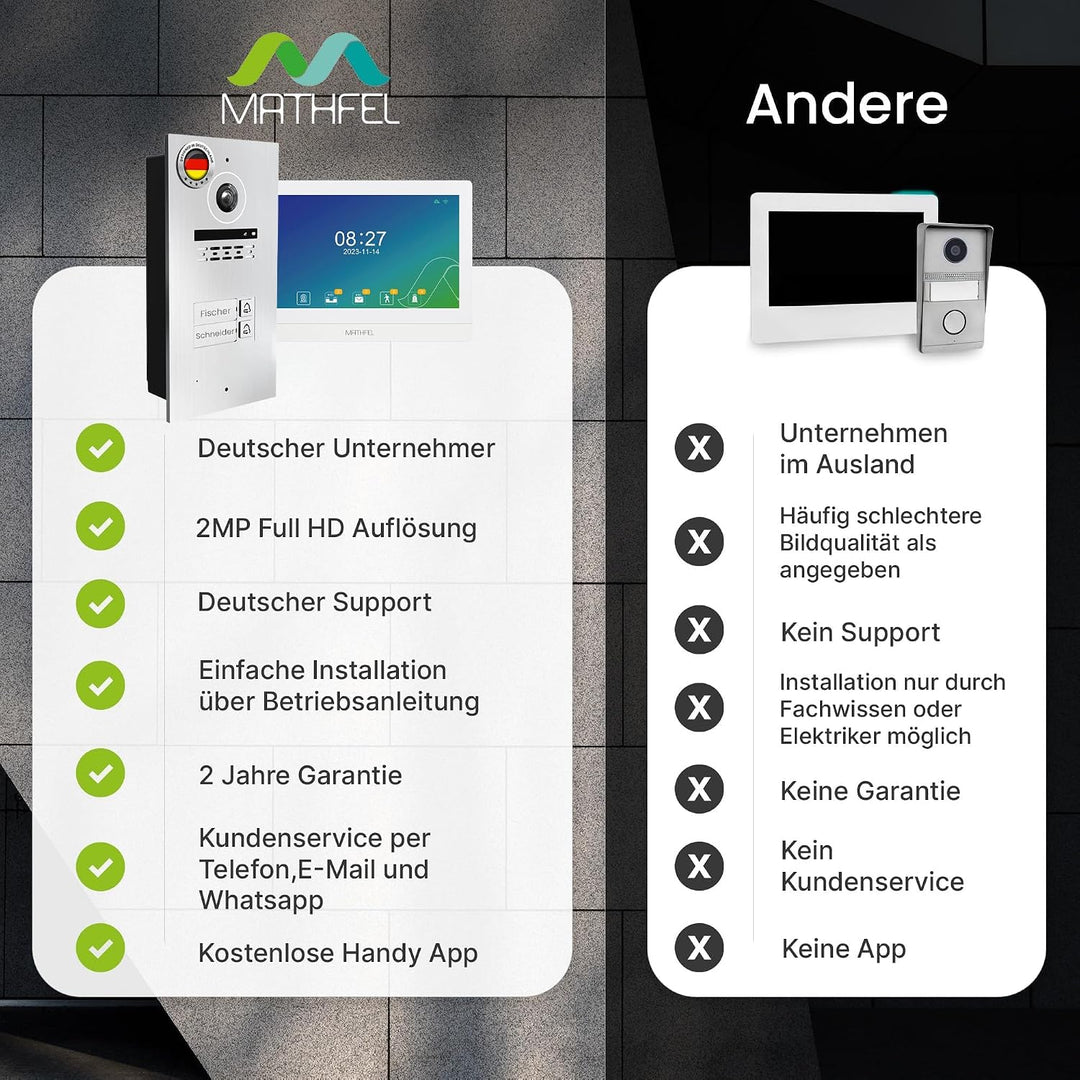 MATHFEL 2 Familienhaus 2 Draht Bus WLAN Video-Türsprechanlage, 2X 10 Zoll Touchscreen Monitore mit F
