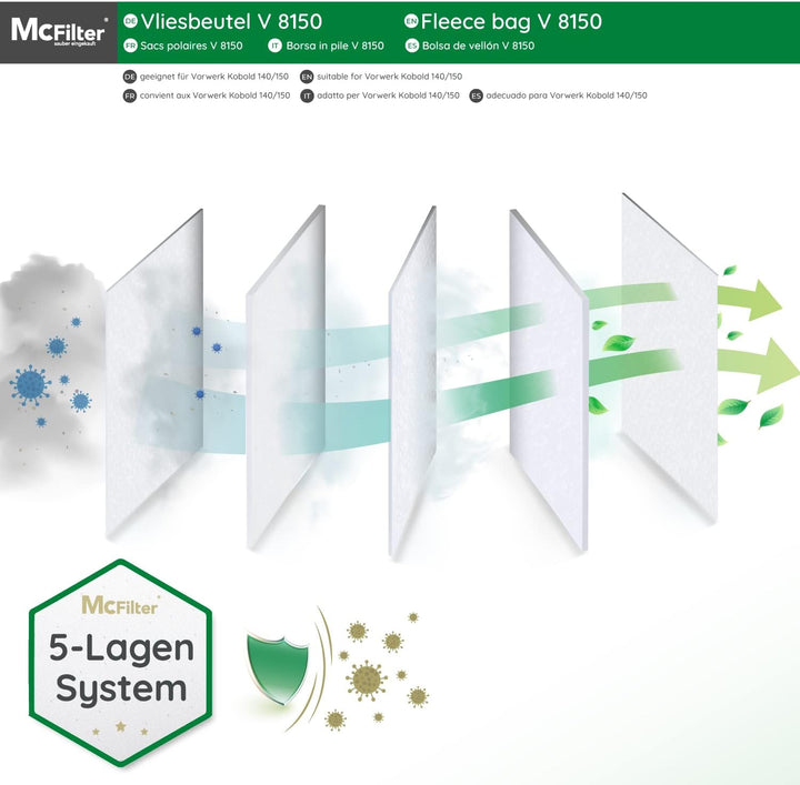 McFilter | 18 Staubsaugerbeutel kompatibel mit Vorwerk Kobold VK 140 VK 150 FP 140 FP 150, 5-lagiger