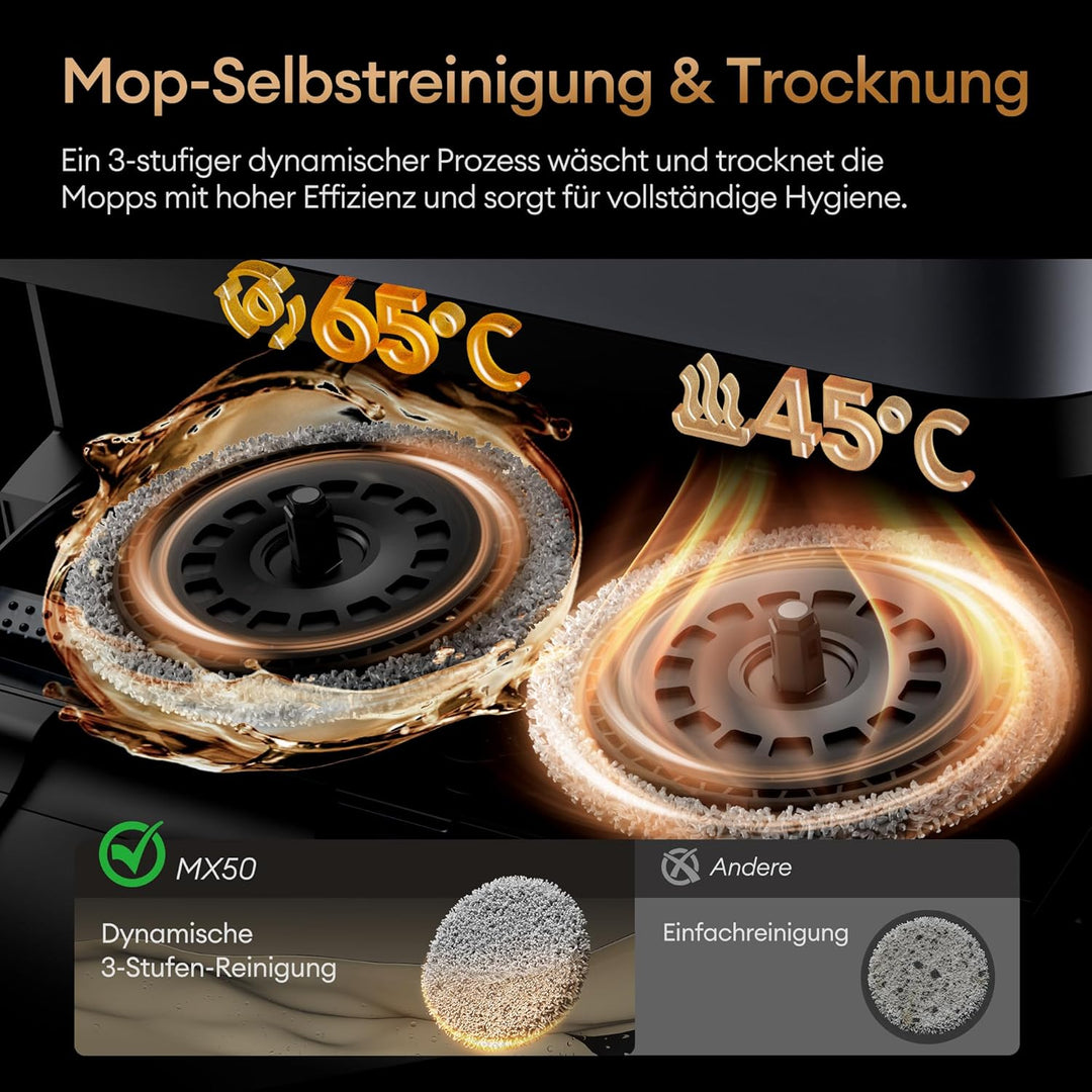 Ultenic MX50 Saugroboter mit Wischfunktion, 20000Pa Saug Wischroboter mit Selbstreinigung, LiDAR Nav