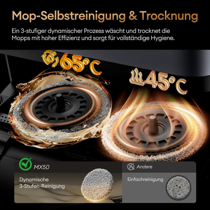 Ultenic MX50 Saugroboter mit Wischfunktion, 20000Pa Saug Wischroboter mit Selbstreinigung, LiDAR Nav