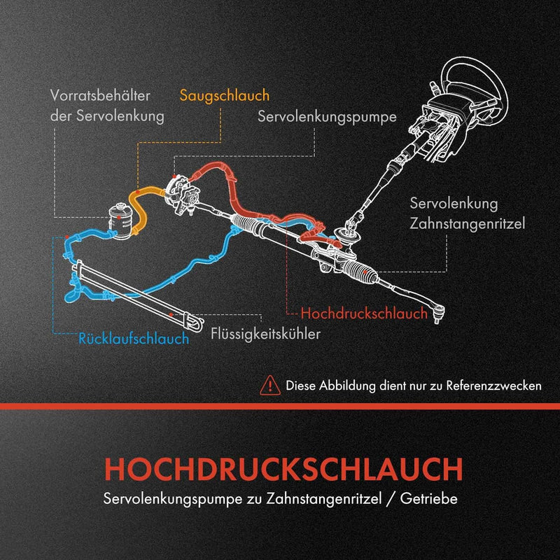 Frankberg Servolenkung Schlauch Kompatibel mit Cordoba 6L2 1.2L-2.0L 2002-2009 Ibiza III 6L1 1.2L-2.