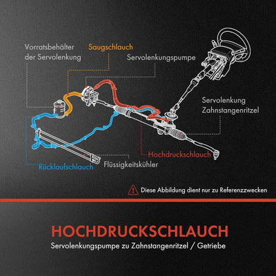 Frankberg Servolenkung Schlauch Benzin Kompatibel mit 7er E38 735i 740i 3.5L 4.4L 1996-2001 Replace#