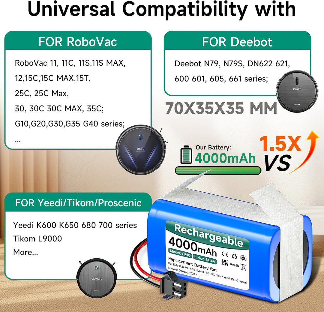 4000mAh 14,4V Ersatzakku für Eufy RoboVac G10 G20 G30 G35 G40 Hybrid, für Eufy RoboVac 11 11S 11S Ma