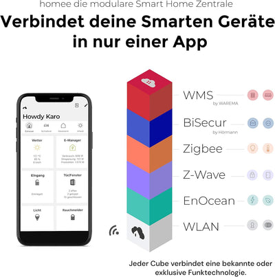 homee Smart Home Starter-Set mit Zentrale und EnOcean Cube - Steuerung per App - Sprachsteuerung mit