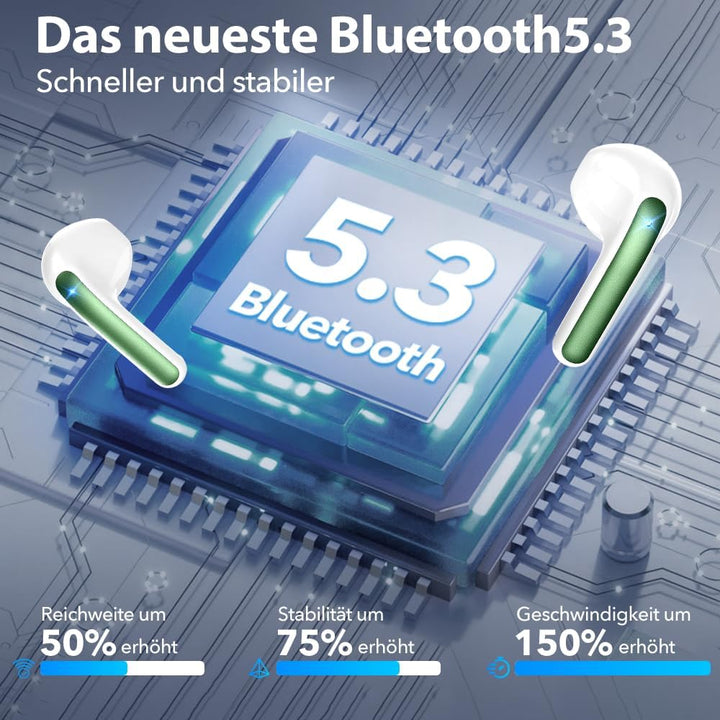 Kopfhörer Kabellos Bluetooth 5.4, In Ear mit 6 ENC Mikrofon Bluetooth Kopfhörer, 60 Std Stereo Kabel