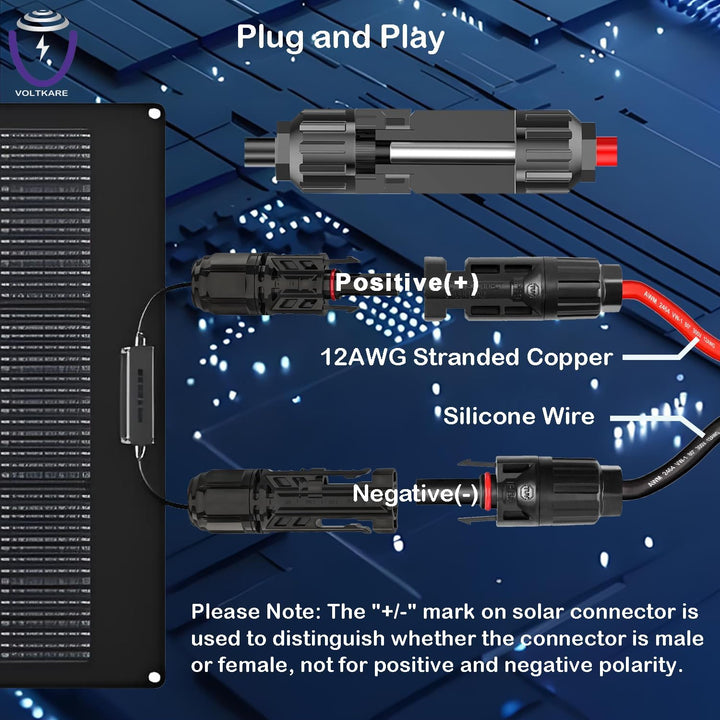 Solar Verlängerungskabel mit XT60I Adapter, 2,5m 12AWG+14AWG Hochstrom Ladekabel für EcoFlow, Anker