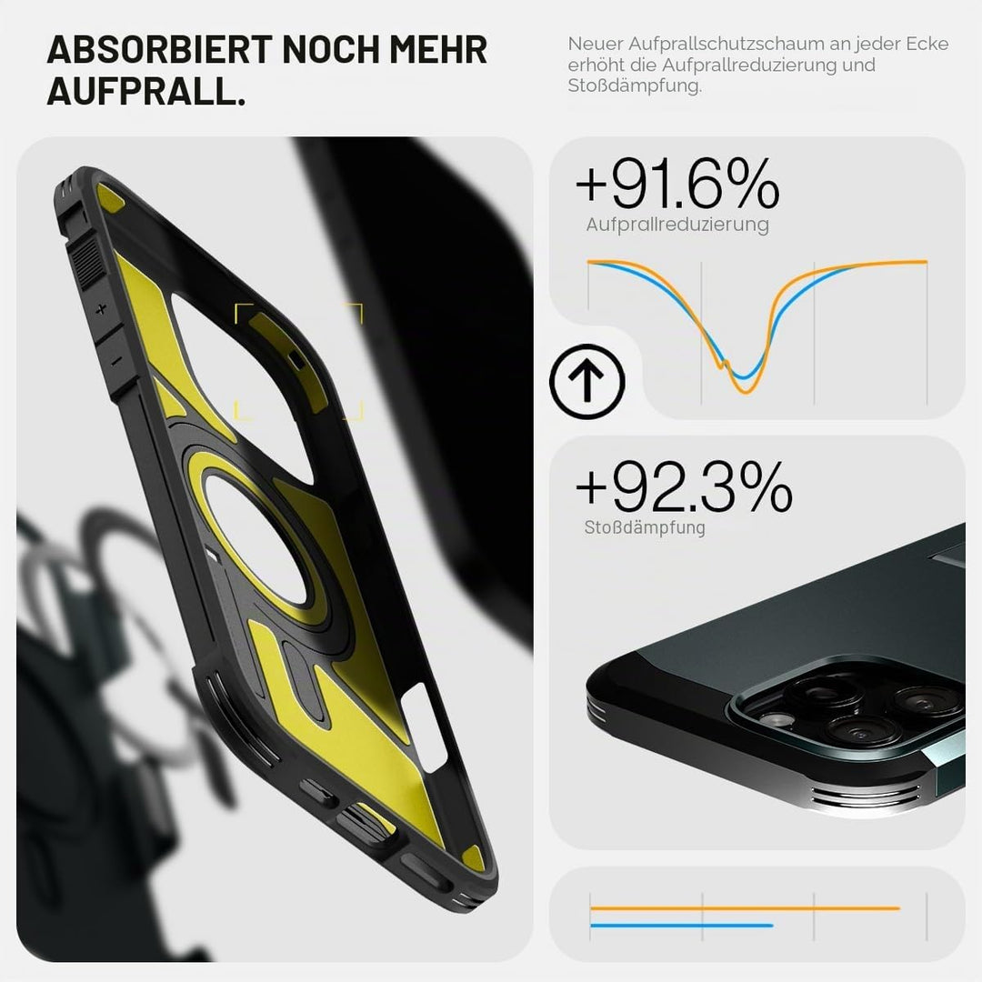 Spigen Tough Armor (AI) MagFit Hülle für iPhone 16 Pro, Kompatibel mit MagSafe Zubehör -Abyss Green,