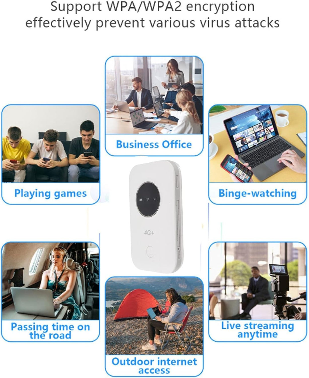 4G 5G WiFi Mobile Hotspot, Tragbarer WiFi -Router mit SIM -Karten -Slot für Reisebuscamping -RV, Unt