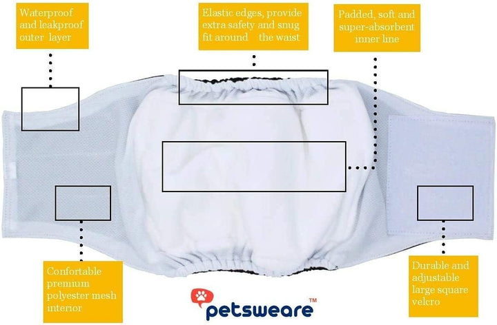 Petsweare Wasserdicht Saugfähigkeit Waschbare Robuste Wiederverwendbare Hundewindeln Läufigkeitshose