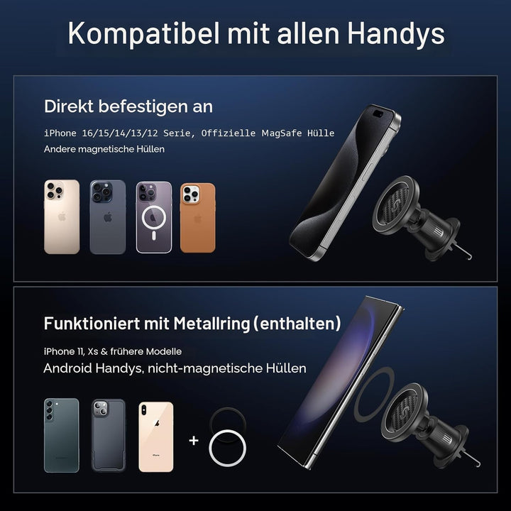 SYNCWIRE Handyhalterung Auto Magnet für MagSafe Autohalterung Kompatibel mit Handyhalterung Auto Mag