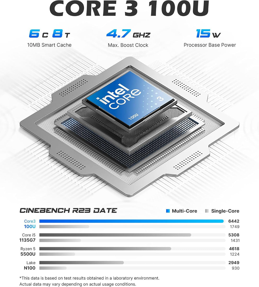BOSGAME E7 100U Intel Core i3 Mini-PC, 16 GB DDR4, 512 GB PCIe 3.0 | 4,7 GHz, Mini-Desktop-PC mit Du