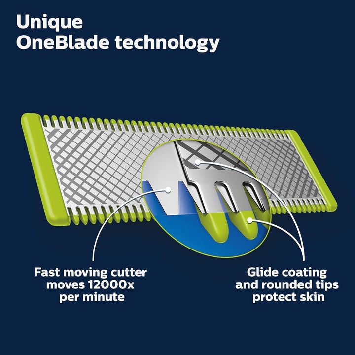 Philips OneBlade QP6531/15 Hybrid-Elektro-Trimmer, Schwarz, 360 Pro OneBlade 360 Pro, QP6531/15, One