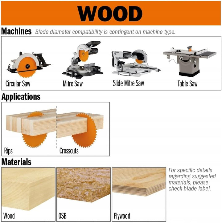 CMT Orange Tools 291.190.24h – Kreissägeblatt 190 x 2.6 x 20 Z 24 ATB 20 Grad