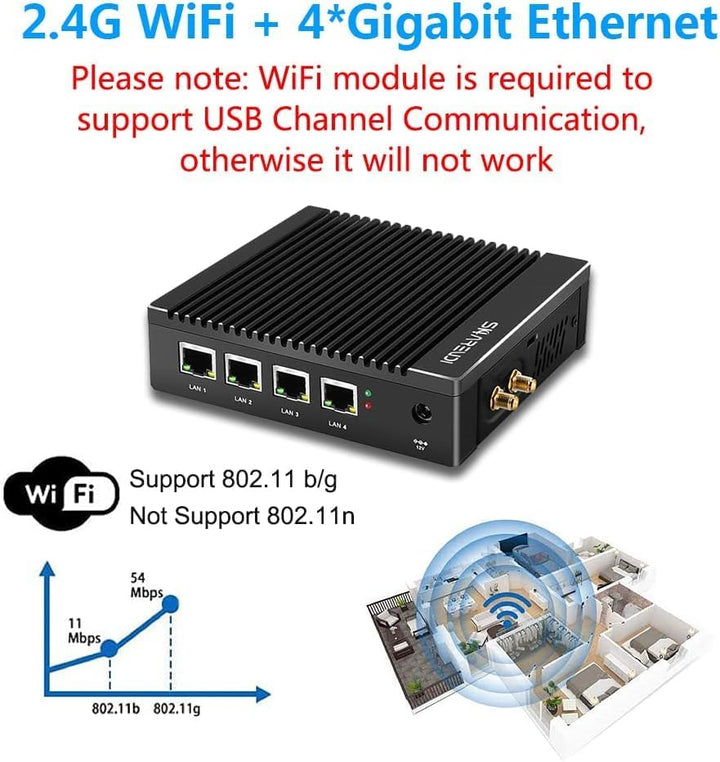 Sharevdi Mini PC Micro Firewall Appliance, Intel Celeron J4125 Quad Core Mini Computer, Firewall Min