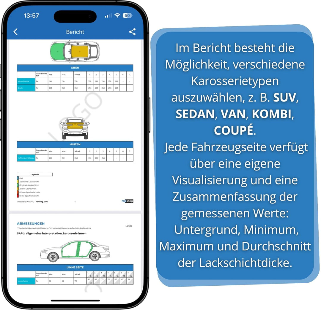 NexPTG Lackmessgerät Auto 2200 μm Lackschichtdickenmessgerät kfz Lackdickenmessgerät Schichtdickenme