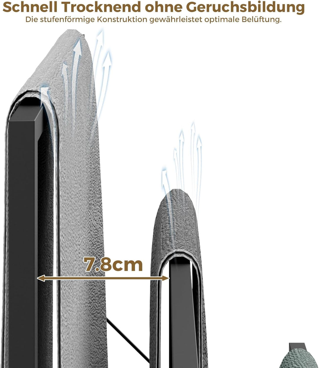 Handtuchständer, Handtuchhalter Stehend mit 4 Handtuchstangen, 3 Ablagen, 2 Haken, Freistehender Bad