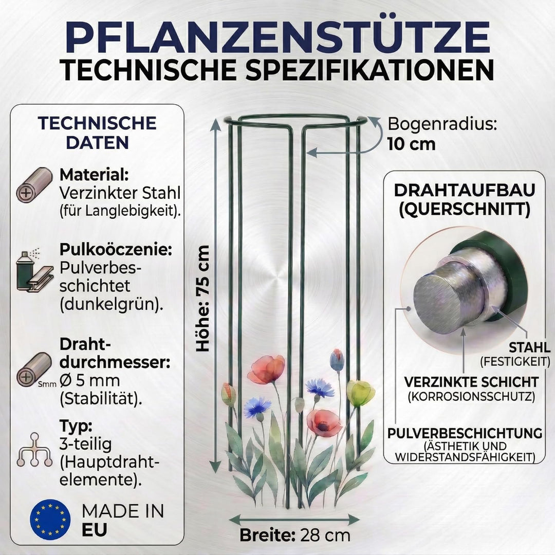 Pflanzenstütze Metall 3er Set – Halbrunde Staudenhalter für Pfingstrosen Hortensien Rosen und Staude