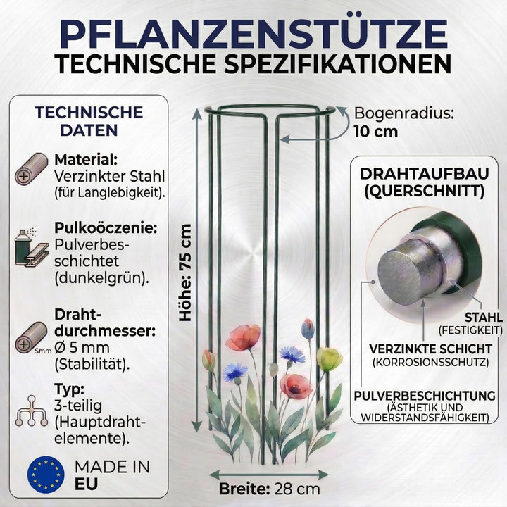 Pflanzenstütze Metall 3er Set – Halbrunde Staudenhalter für Pfingstrosen Hortensien Rosen und Staude