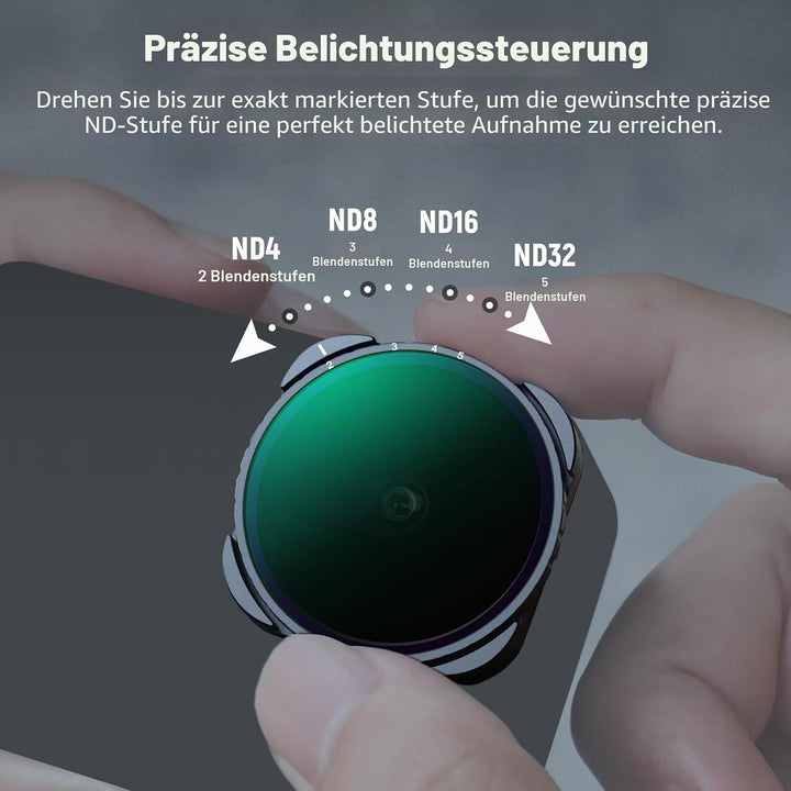 NEEWER Variabler ND4-ND32 Filter Kompatibel mit GoPro 9 10 11 12 13, 2-5 Blendenstufen Variabler ND
