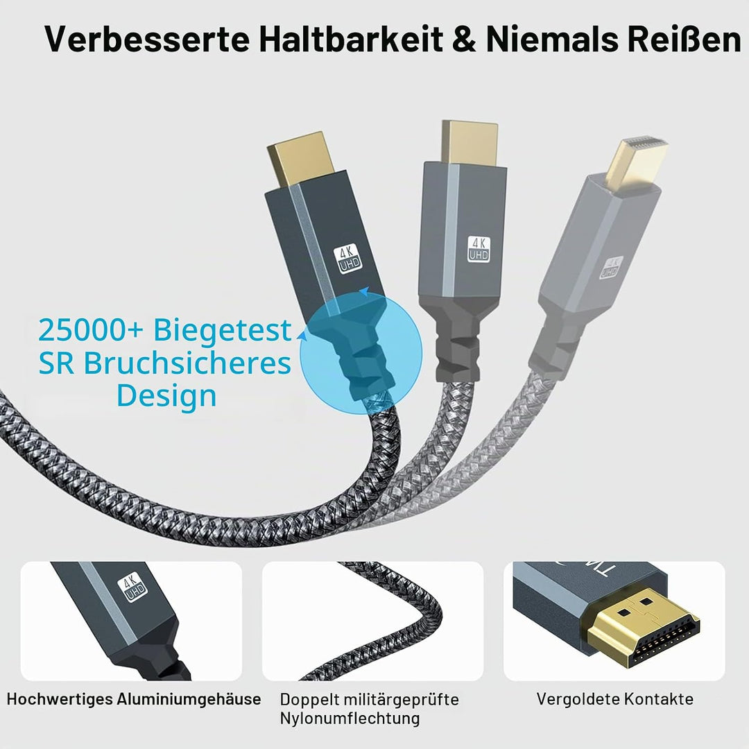 Twozoh HDMI Verlängerungskabel 5M, HDMI Stecker auf Buchse Kabel, HDMI 2.0 Kabeladapter, Unterstützt