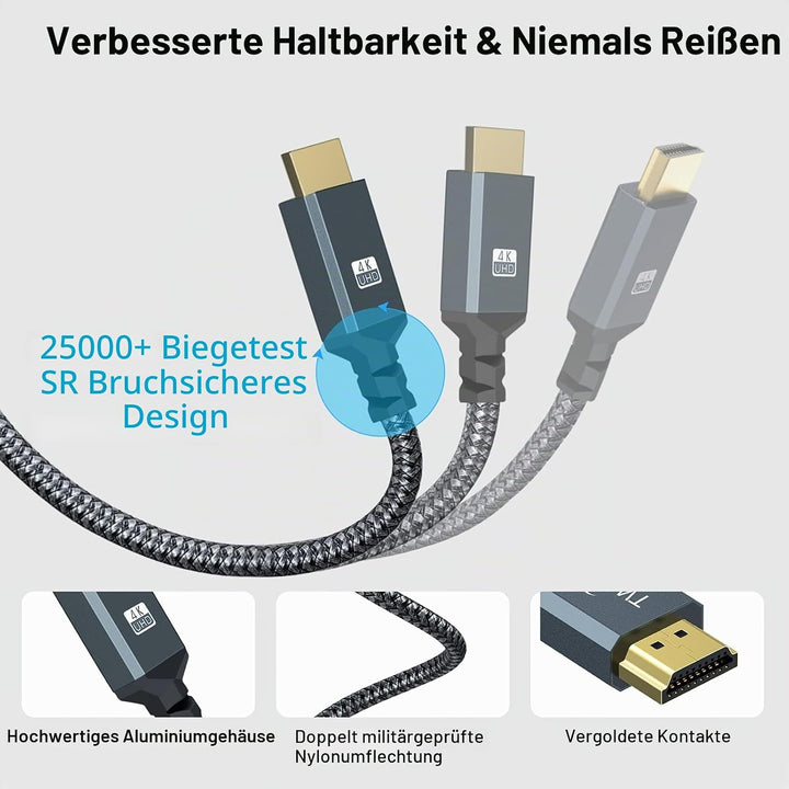 Twozoh HDMI Verlängerungskabel 5M, HDMI Stecker auf Buchse Kabel, HDMI 2.0 Kabeladapter, Unterstützt