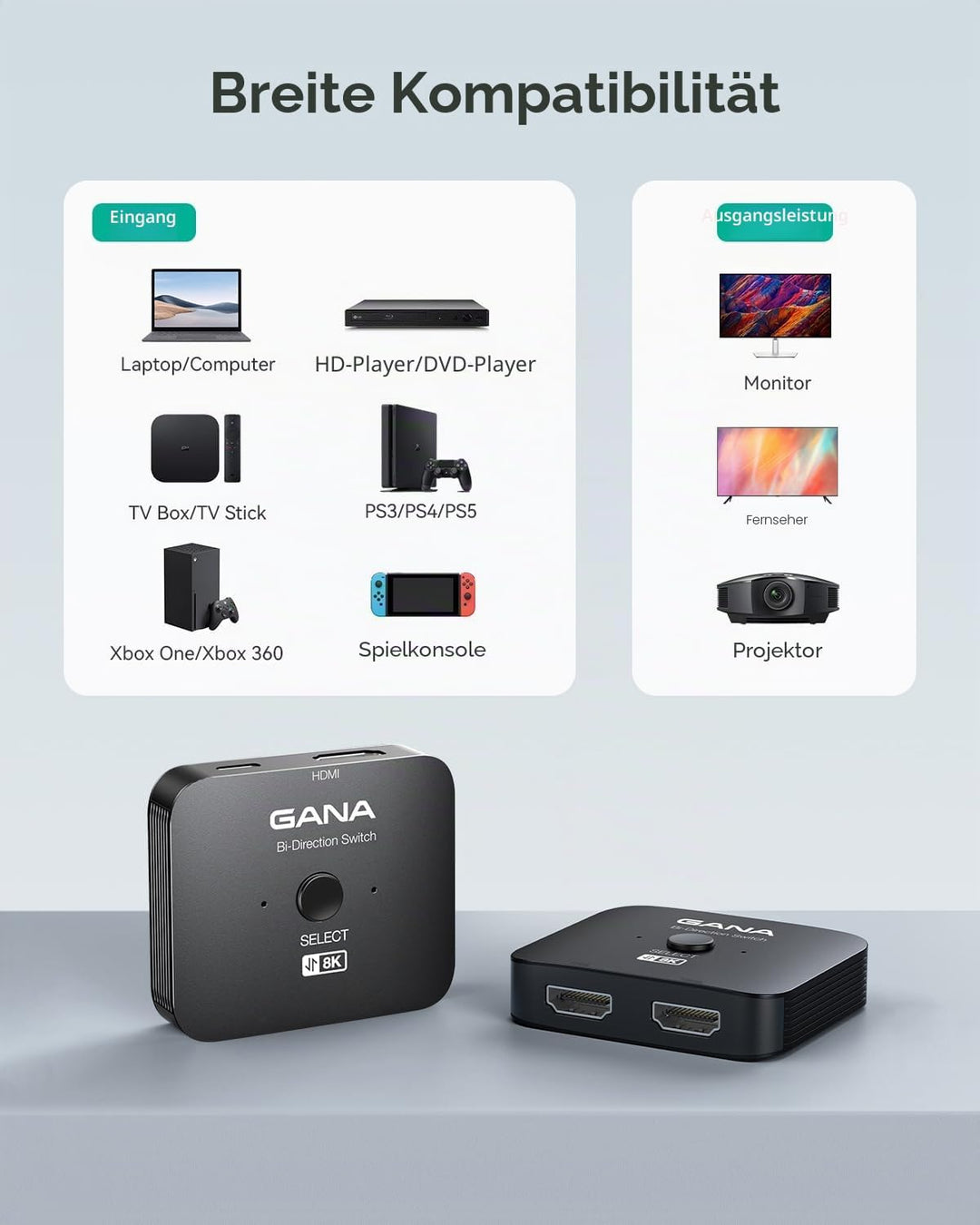 HDMI Splitter 8K@60Hz 4K@120Hz, GANA HDMI 2.1 Switch, Aluminium Bidirektional HDMI Switcher 2 In 1 O
