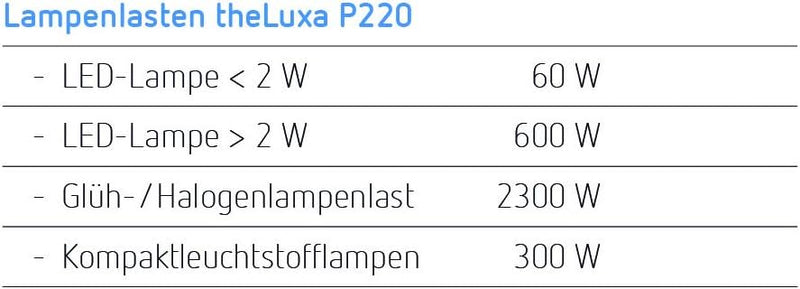 Theben 1010605 theLUXA P220 WH Bewegungsmelder für den Aussenbereich, 220° Erfassungsbereich, Bewegu