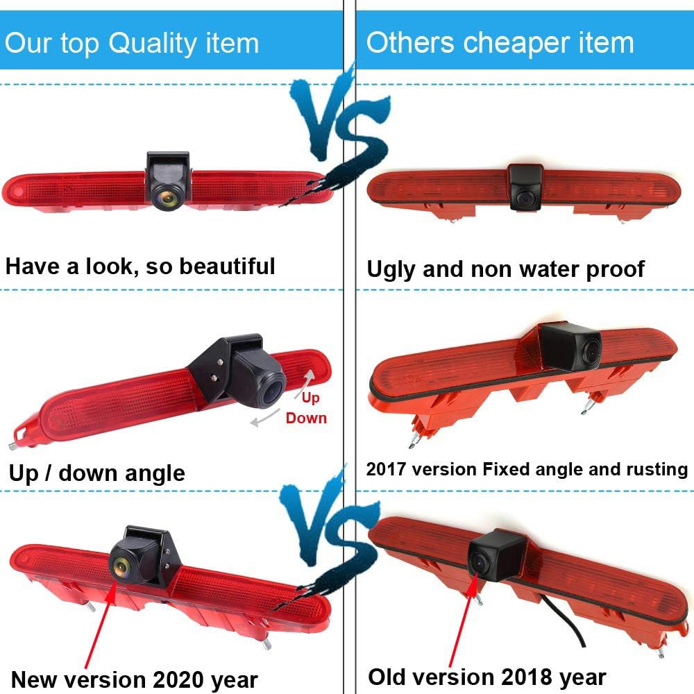 「12mm Objektiv CMOS Rückfahrkamera+ 4.3 Zoll Auto Rückspiegel」Bremsleuchte Auto Dach Rückfahrkamera