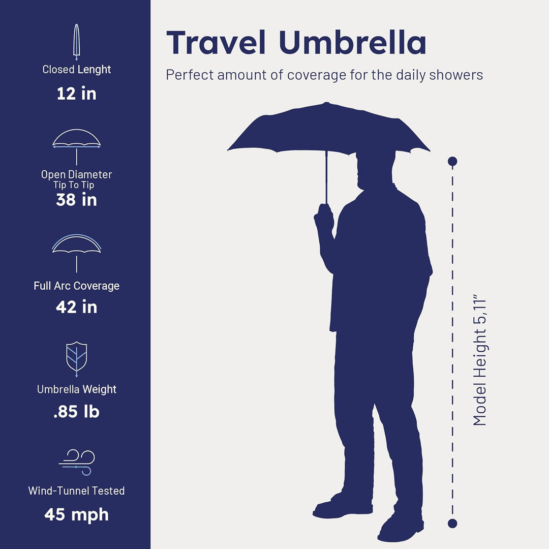 Weatherman Regenschirm, klein, kompakt, Mini-Regenschirme für Reisen, winddicht, widersteht Wind bis