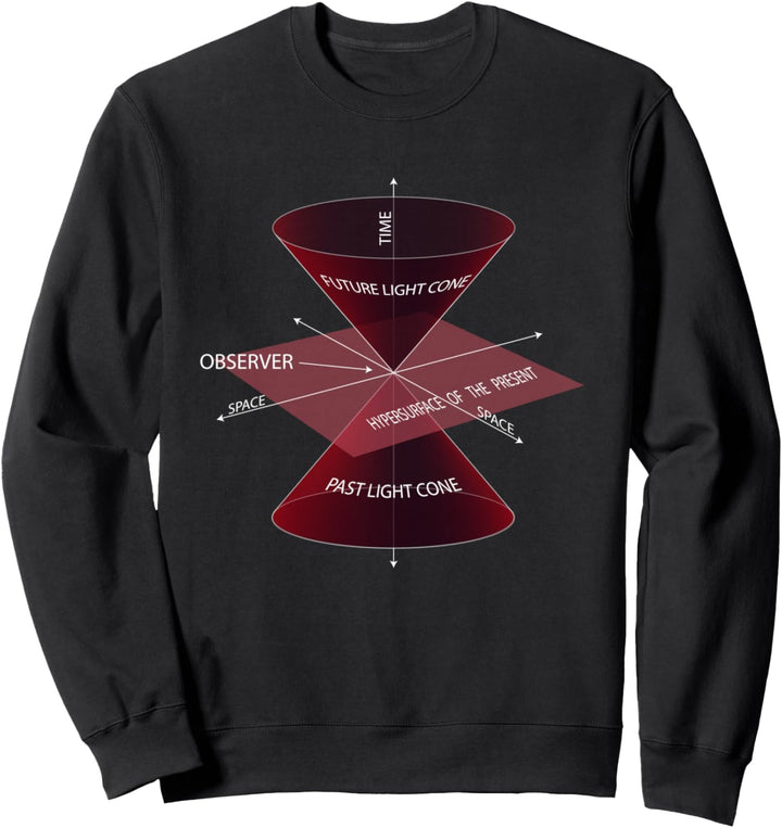 Spezielle Theorie der Relativitätsphysik Quantenphysik Sweatshirt