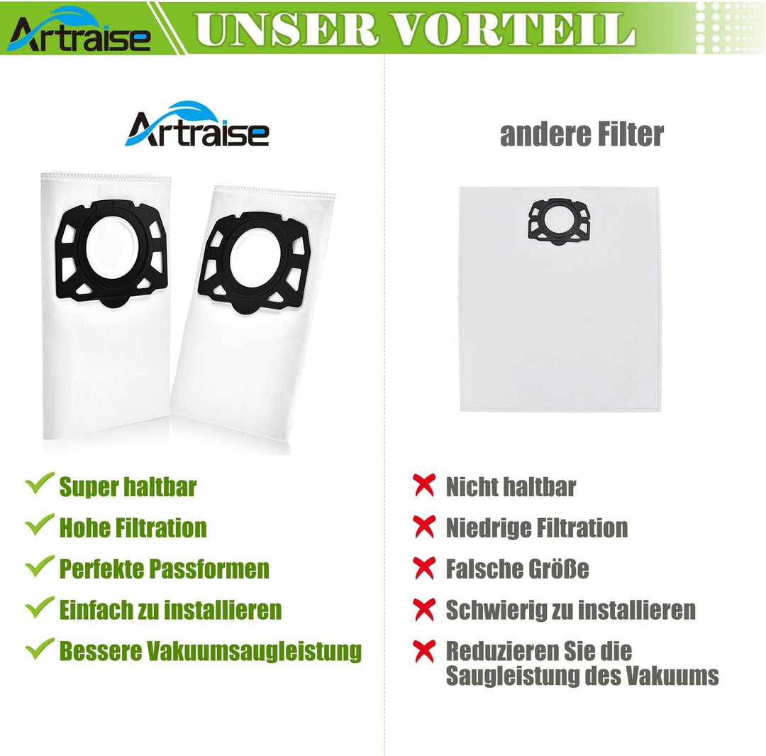 Artraise KFI 487 Staubsaugerbeutel für Kärcher 2.863-006.0 MV4 Staubsaugerbeutel 10 Stück Vliesfilte