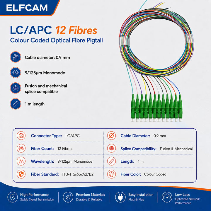 Elfcam - Farbcodierte Glasfaserpigtail, 12 LC/APC Simplex-Monomode, 9/125 um, OS2,0,9 mm, 1 Meter (1
