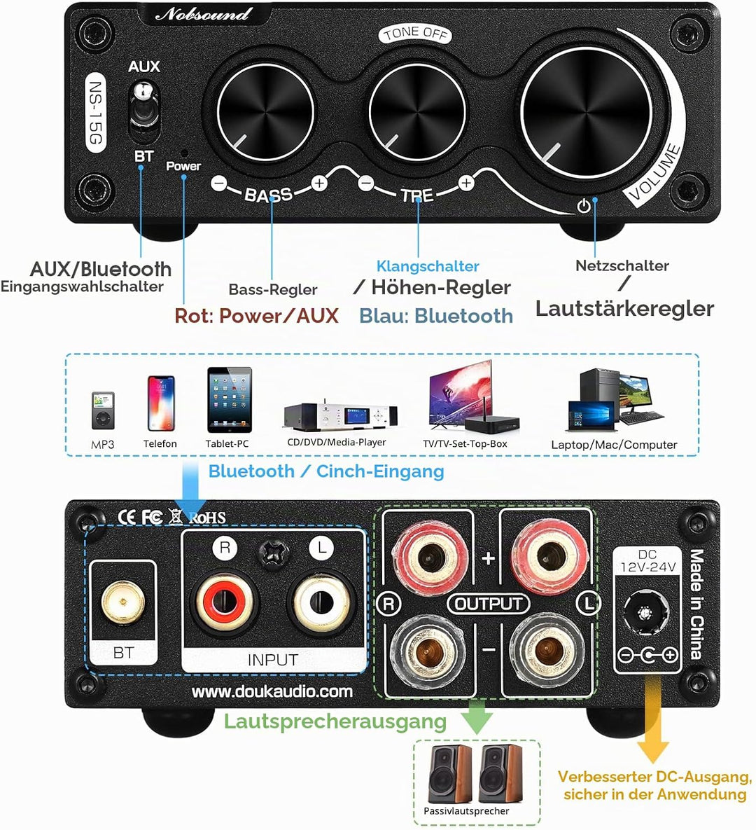 [Neu Aktualisiert] Nobsound 100W + 100W Mini Bluetooth Digital Verstärker HiFi-Stereo-Audio-2-Kanal-