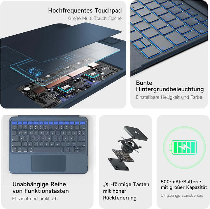 HOU 360° Drehbare Abnehmbare Hülle mit Tastatur für iPad Air 11" M4/M3/M2, Air 5/4. Gen & Pro 11" 4.