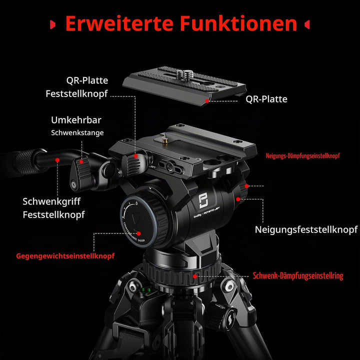 SMALLRIG x Potato Jet Tribex Hydraulisches Carbonfaser-Stativ Tripod, Schnell Ausziehbares Kamera-Vi