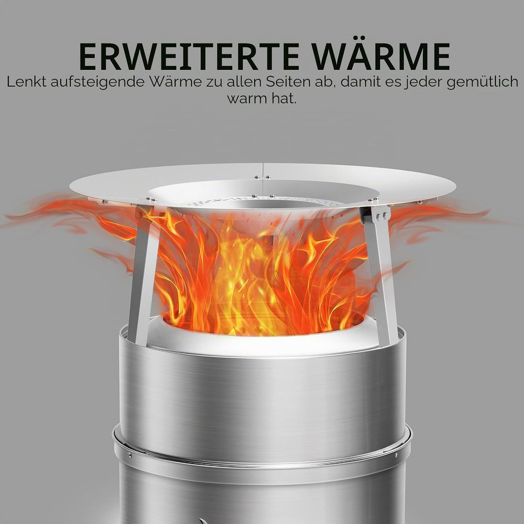 TURBRO Fireside Pluto Wärmeabweiser für 19/19,5 Zoll Feuerstelle und R19 Feuerstelle, leitet Wärme n