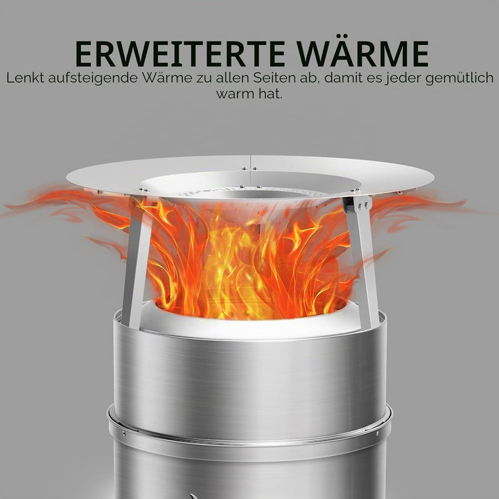TURBRO Fireside Pluto Wärmeabweiser für 19/19,5 Zoll Feuerstelle und R19 Feuerstelle, leitet Wärme n