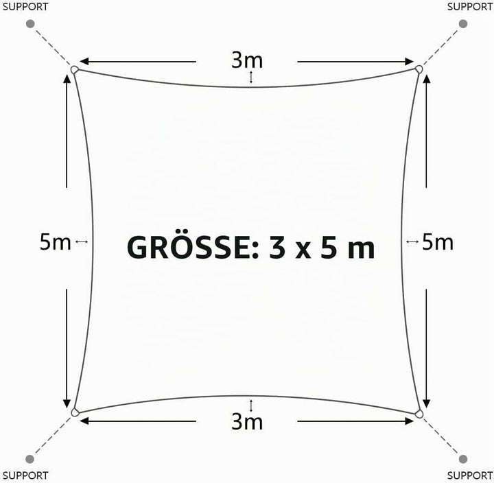 Dripex Sonnensegel wasserdicht Sonnenschutz Set 3X5 m inkl Befestigungsseile Rechteckig Polyester Im