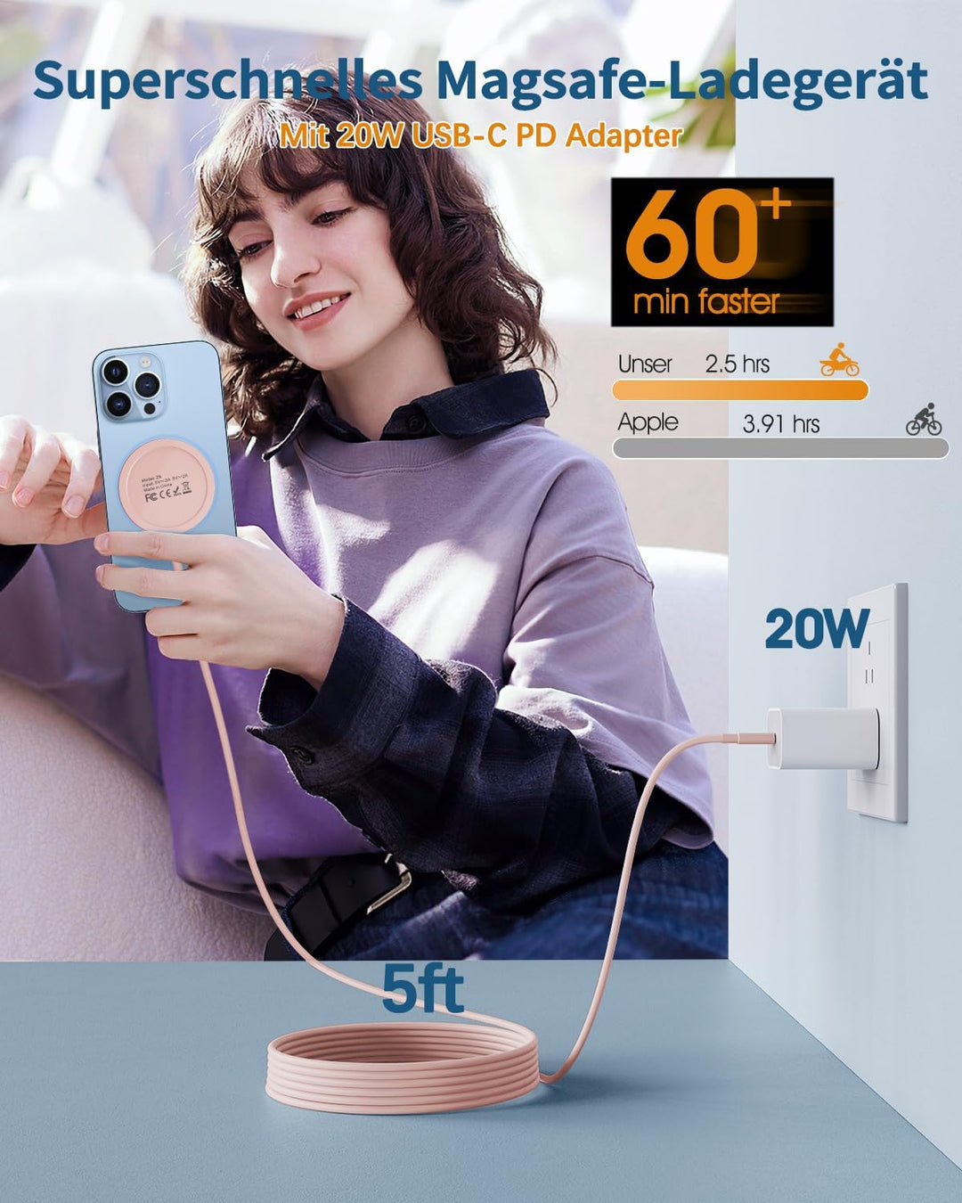 für MagSafe Ladegerät iPhone mit 20W Schnelles Adapter, Wireless Charger induktive ladestation für i