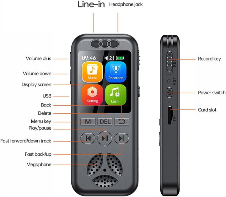 Bisofice Digitale Diktiergeräte 64GB Voice Recorder-1536 Kbps, sprachaktivierte Audioaufnahme,Zeitge