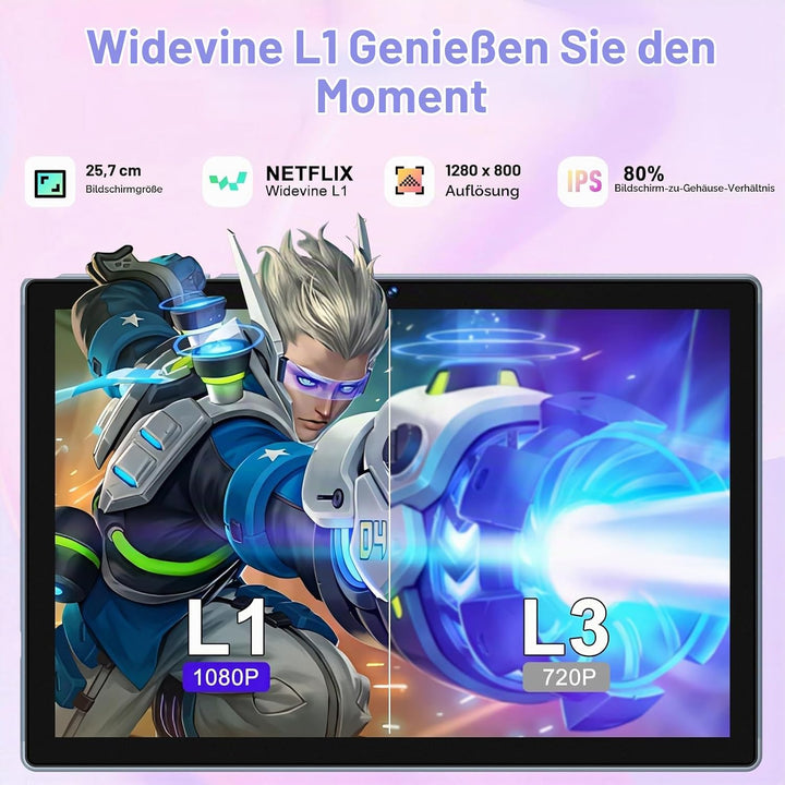 ZIOVO Android 14 Tablet 10 Zoll mit Octa-Core 2.0GHz, 22GB RAM+128GB ROM/2TB TF, 8000mAh, 2.4G+ 5G W