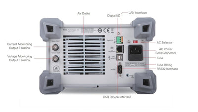 RIGOL Programmierbar Elektronische Last DL3021A,Elektronische DC Last,150V/40A,200W,30KHz,Auflösung