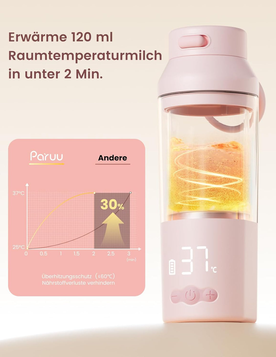Paruu Tragbarer Flaschenwärmer Baby Unterwegs, Schnellaufheizen in 2 Min, 7-Stufige Temperaturregelu
