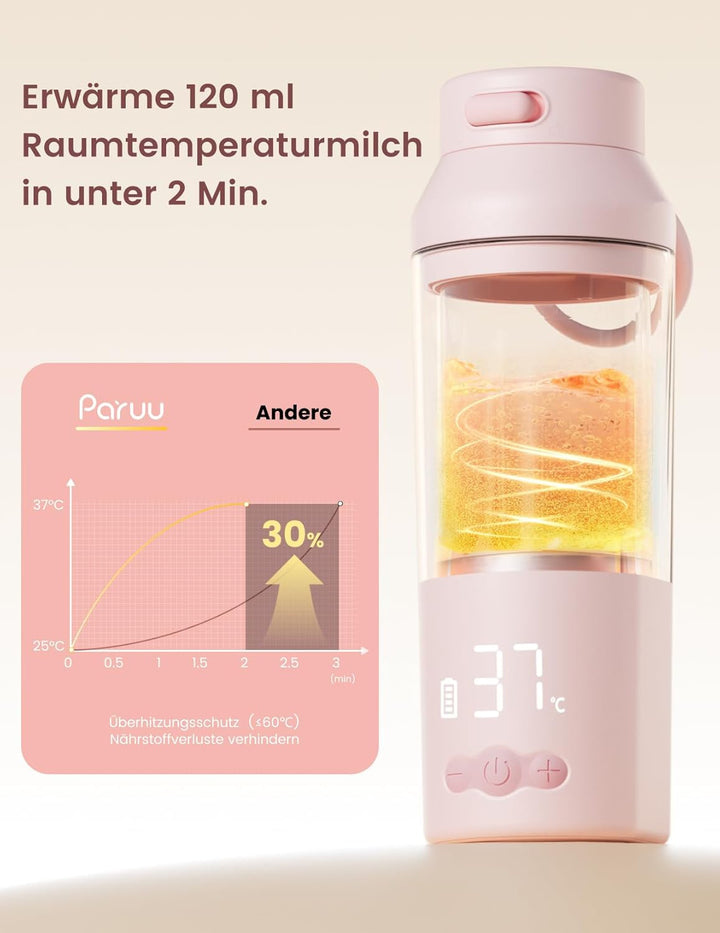 Paruu Tragbarer Flaschenwärmer Baby Unterwegs, Schnellaufheizen in 2 Min, 7-Stufige Temperaturregelu