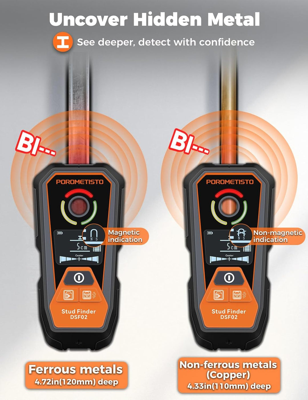 DSF02 6-in-1 Multifunktional Leitungssucher Ortungsgerät Wandscanner – Detektiert Holzbalken, Eisen-