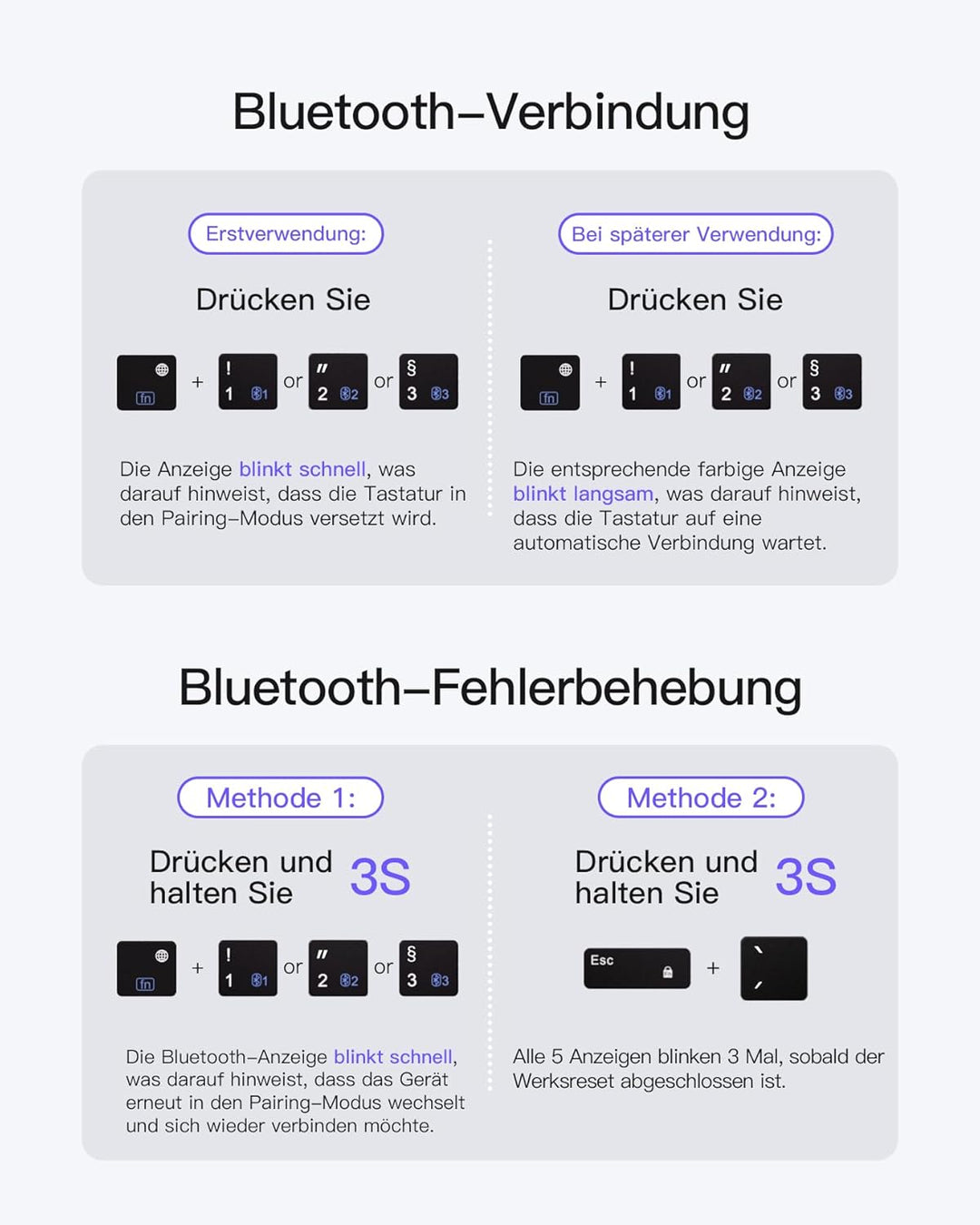 Inateck Faltbare Tastatur, KI-Tastatur mit Touchpad, Bluetooth Wireless Mini-Tastatur, Pocket-Tastat