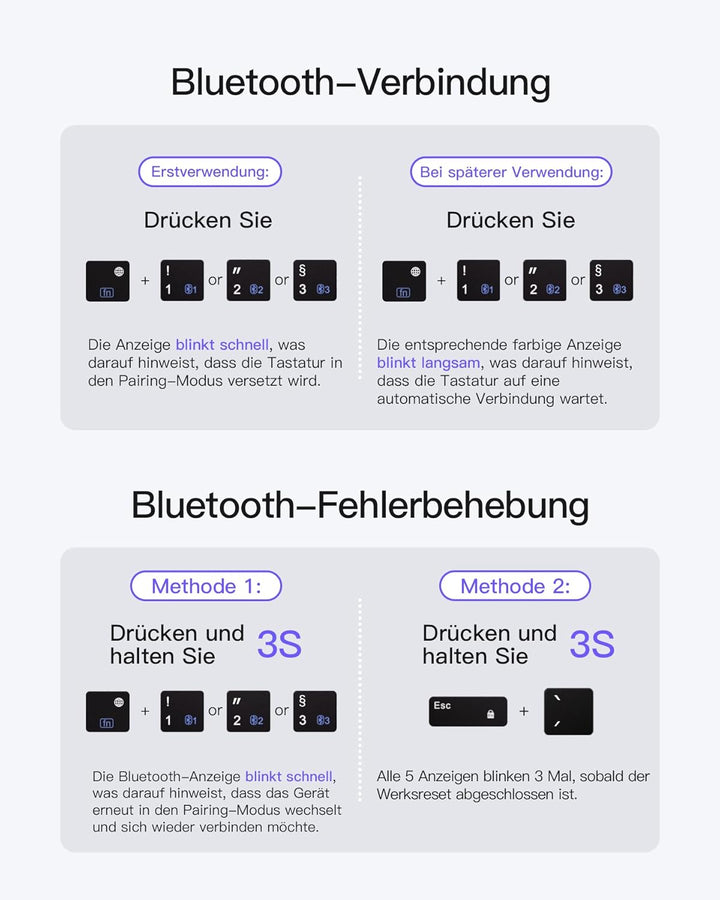 Inateck Faltbare Tastatur, KI-Tastatur mit Touchpad, Bluetooth Wireless Mini-Tastatur, Pocket-Tastat