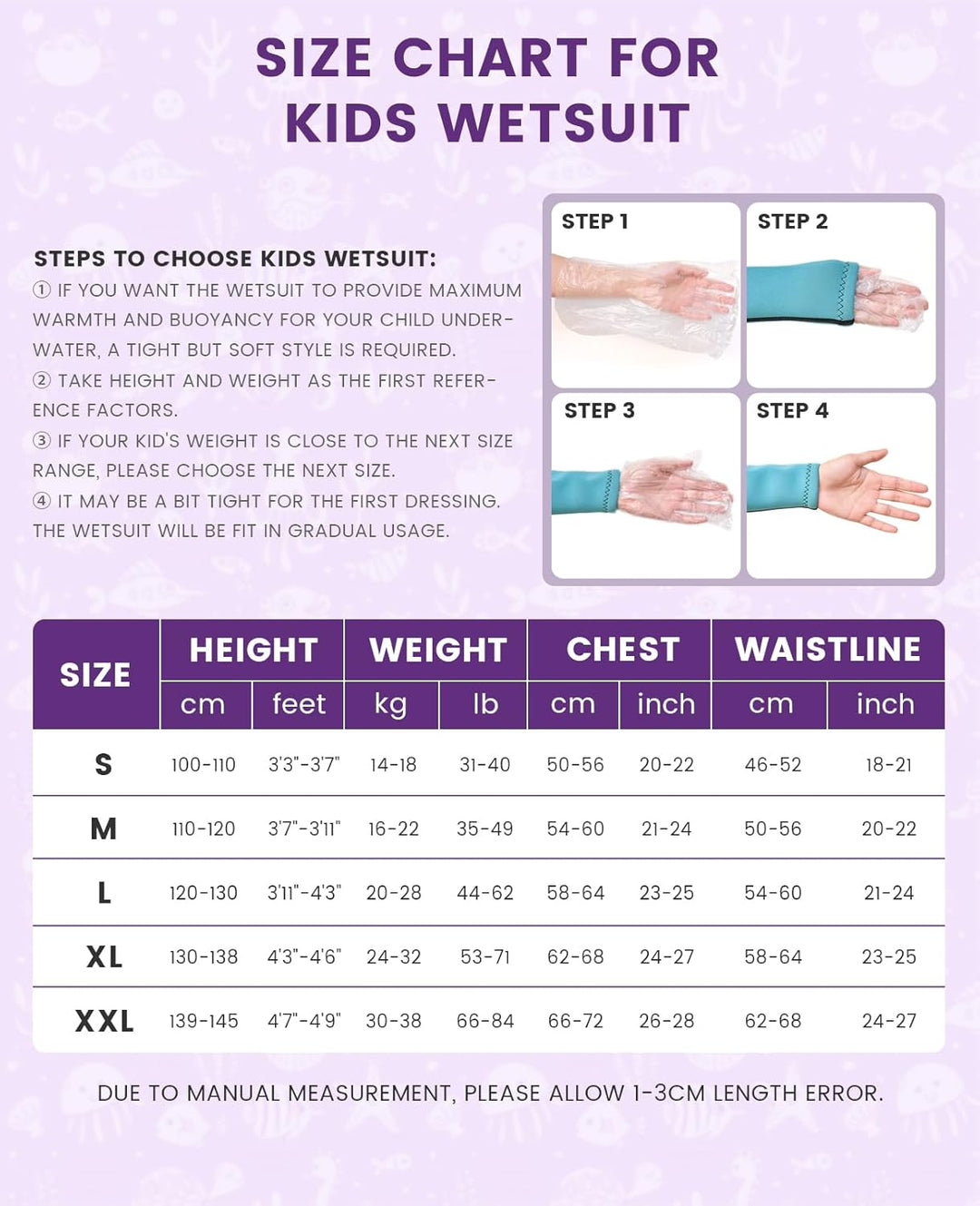 Gogokids Kinder Neoprenanzüge Thermische Badeanzüge, Mädchen Rash Guard Einteiler Bademode 2.5mm Neo