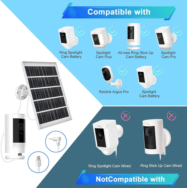 Solarpanel für Ring Kameras – 5V7W Solarmodul mit 4m Kabel, Kompatibel mit Ring Stick Up Cam Pro/Spo